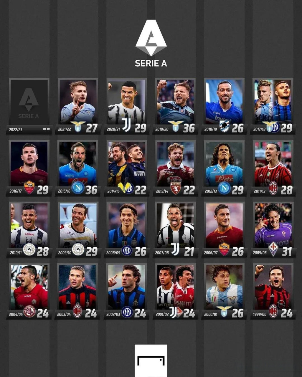 U队的对抗 U队的对抗