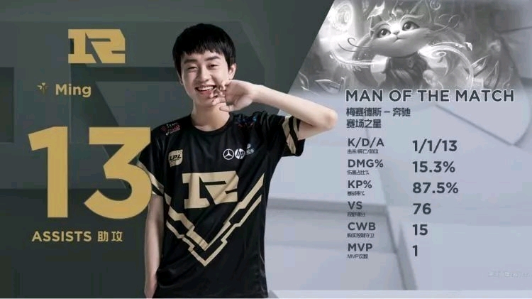 帮助读者快 帮助读者快