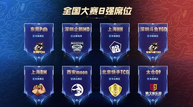 补强能换防